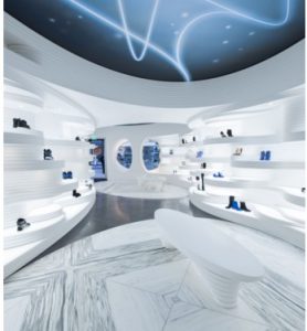 auteursrecht winkelinterieur