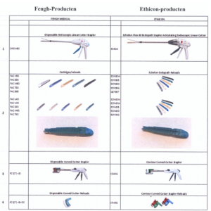 medische hulpmiddelen